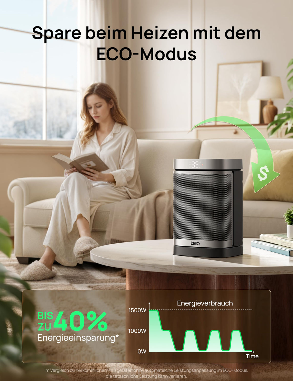 Heizlüfter Energiesparend Klein, 1500W Heizung Elektrisch mit Thermostat, 70° Oszillierend Elektroheizung, PTC Keramik Heizlüfter Leise, ECO-Modus, 12-Std-Timer, Überhitzungs- & Kippschutz
