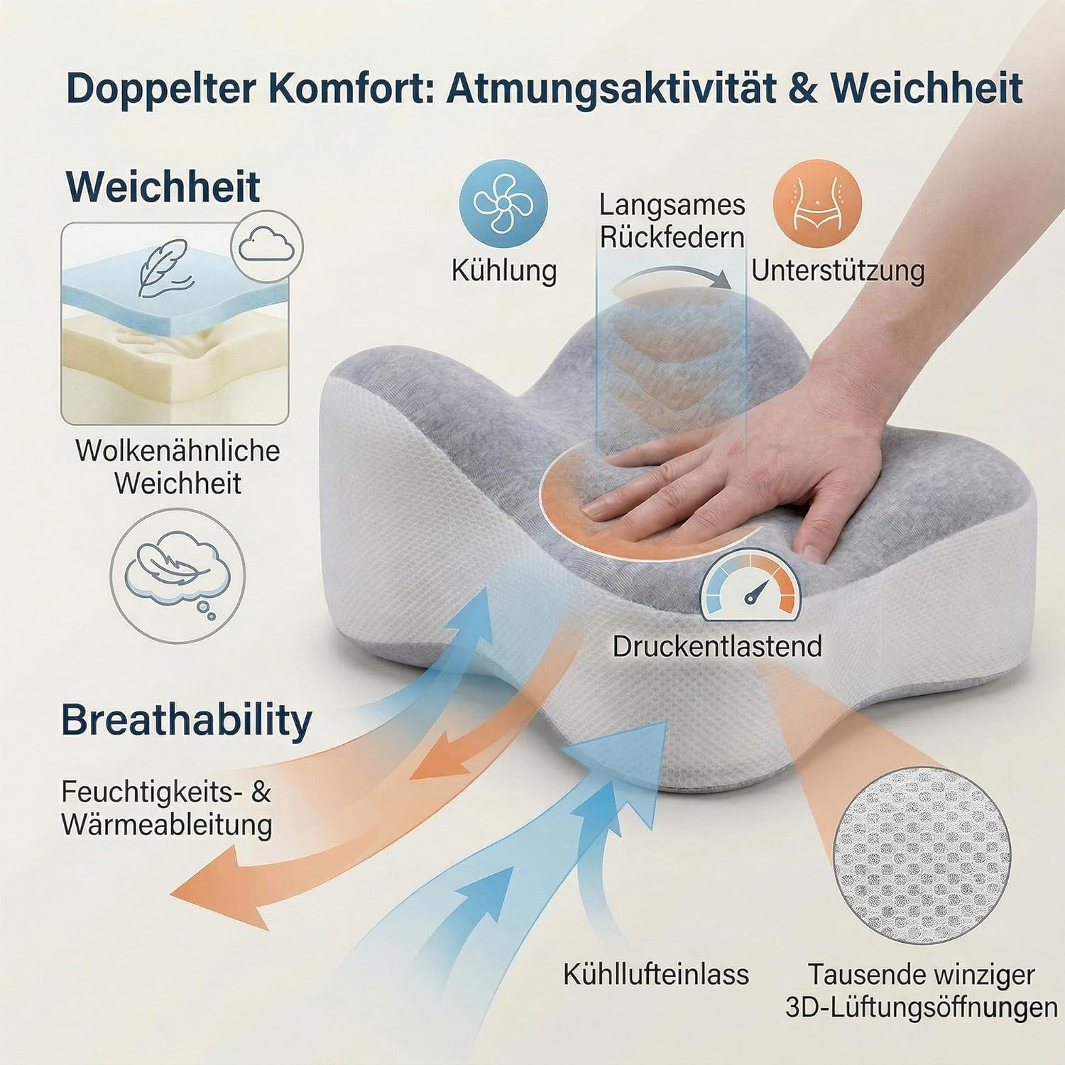 Kniekissen für Seitenschläfer – Ergonomisches Beinkissen mit Extra-Langem Design, unterstützt Oberschenkel & Knie, steigert Schlafkomfort, mit Abnehmbarem & Waschbarem Bezug