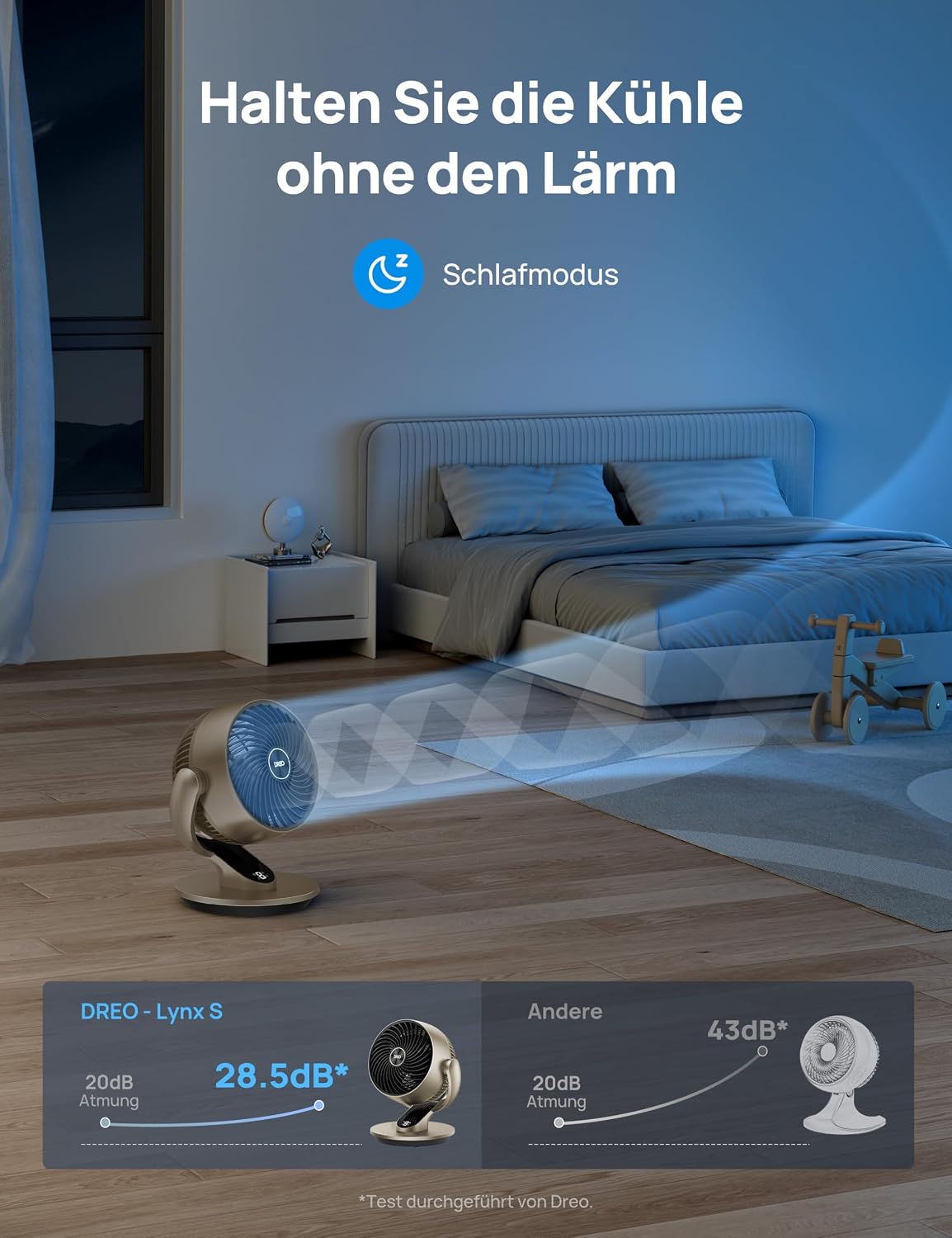 28dB Leiser Smart Tischventilator für Schlafzimmer Büro, Ventilator mit Fernbedienung Kühlung 21M Windentfernung 4-Geschwindigstufe 5 Modi 12H Timer 90° Auto 120° Manuell oszillierend, Lynx S