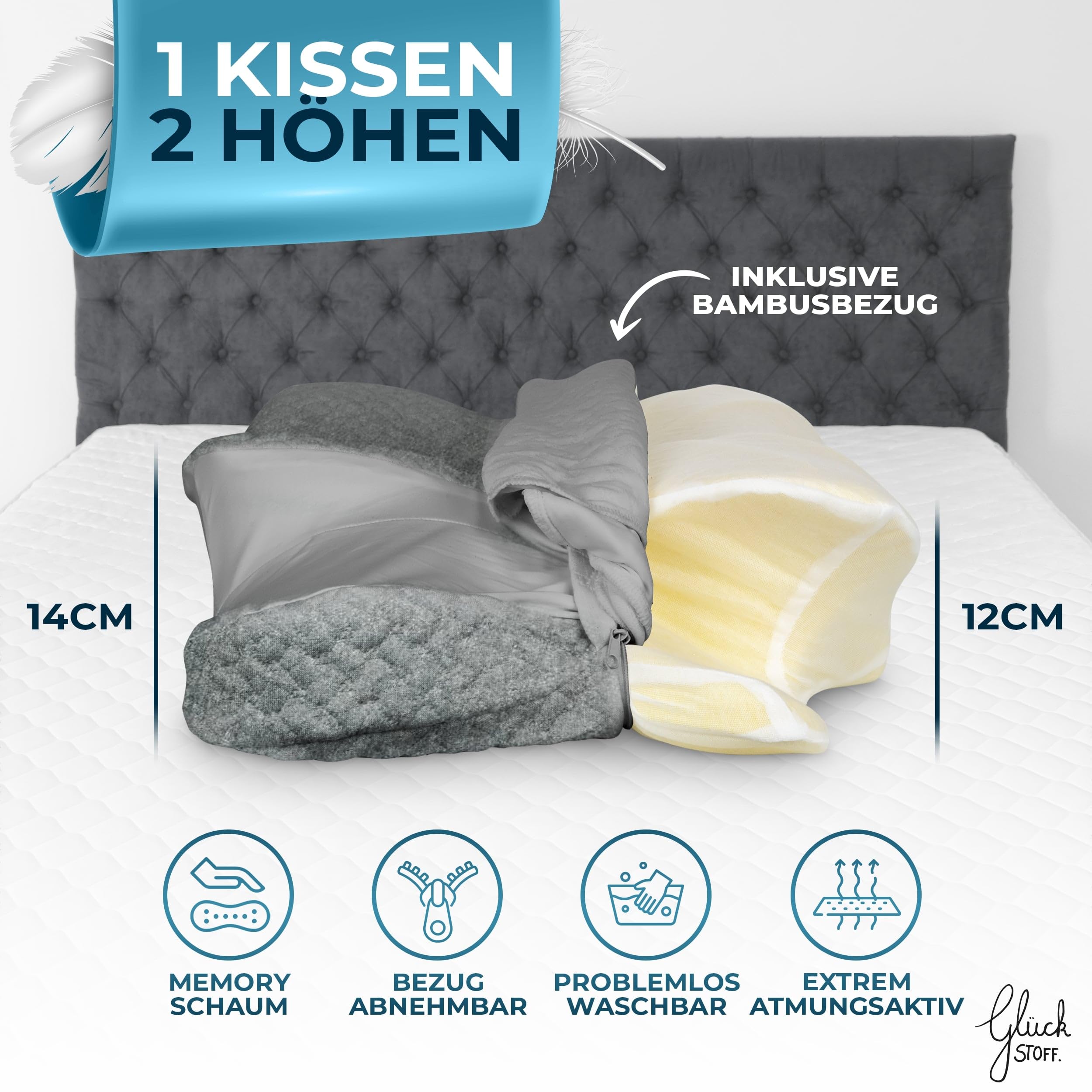 Orthopädisches Kissen (Zertifiziert für alle Schlaftypen) Kopfkissen Nackenschmerzen aus Memory Foam | Nackenstützkissen Ergonomisches Kopf-Kissen Seitenschläferkissen Weiß