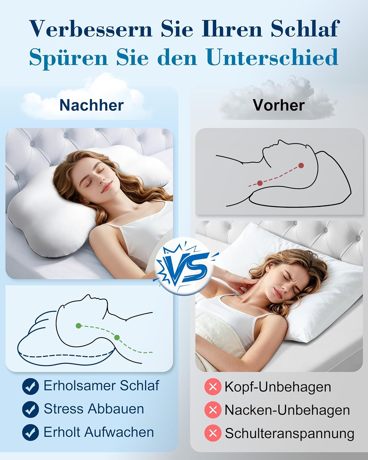 Nackenkissen Wolkenkissen Memory Foam für Alle Schläfer, Weiß+Grau